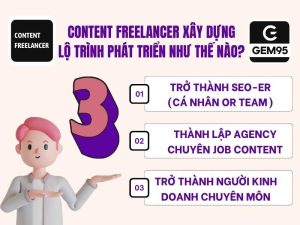 Từng Bước Trở Thành Content Freelancer Thành Công: Lộ Trình Chi Tiết 2025 9 lo-trinh-phat-trien-cho-content-freelancer