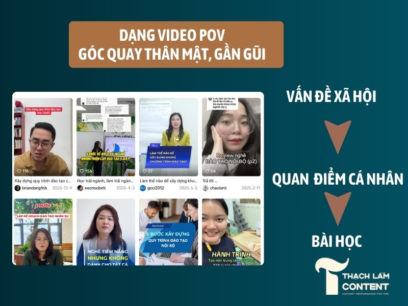 check-list-xay-dung-thuong-hieu-ca-nhan-tren-tiktok (3)