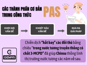 vi-du-ve-cong-thuc-pas-2