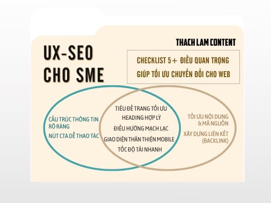 UX Trong Tối Ưu SEO Website: 5 Chiến Lược Kèm Cách Làm Hiệu Quả Cho SME Việt Nam 29 cach-toi-uu-ux-trong-seo-website