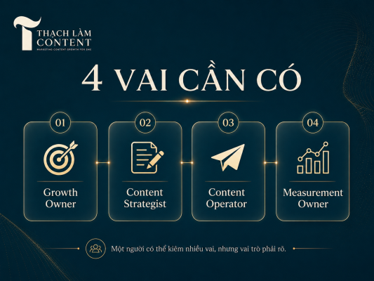 4-vai-tro-content-marketing-growth-sme