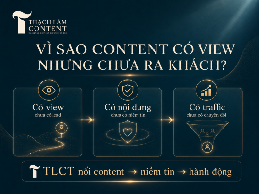 content-growth-giup-sme-giai-quyet-van-de