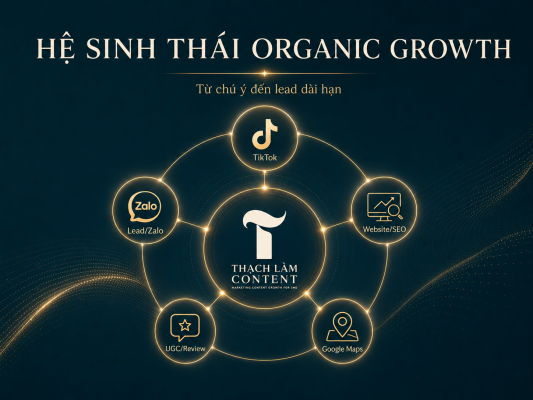 he-sinh-thai-content-growth-da-kenh