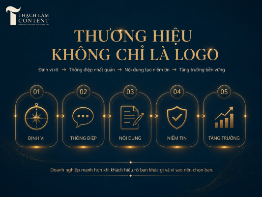 thuong-hieu-khong-chi-la-logo