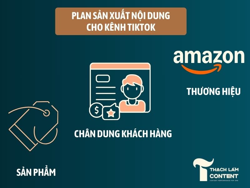 ke-hoach-xay-kenh-tiktok-4