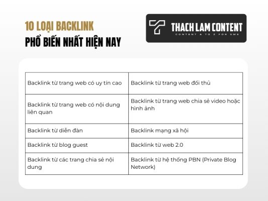 cac-loai-backlink-pho-bien-nhat-hien-nay