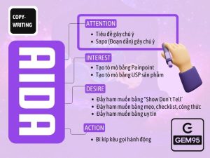 Giải thích, ví dụ áp dụng công thức content AIDA đa ngành.