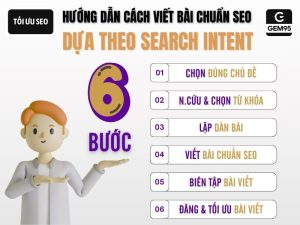 Hướng dẫn chi tiết cách viết content chuẩn SEO dựa theo Search Intent.