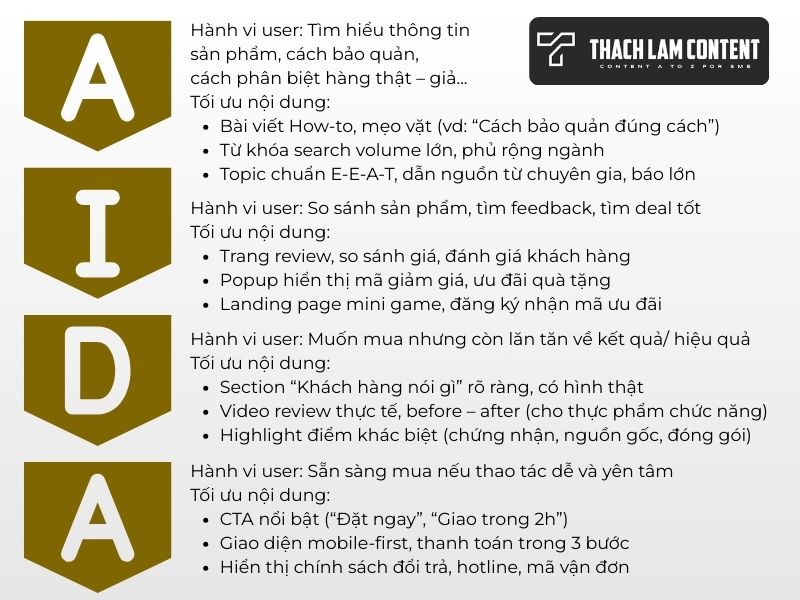 pheu-aida-toi-uu-seo-content-nganh-bach-hoa-thuc-pham
