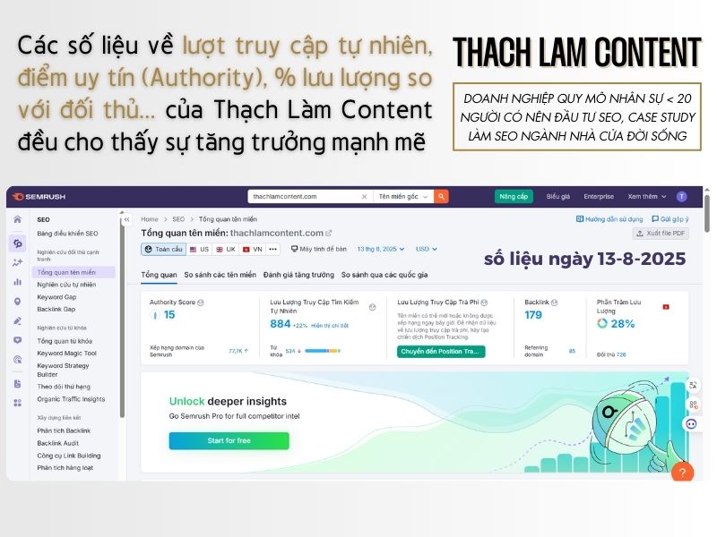 dich-vu-seo-website-seo-content-cho-sme-duoi-20-nhan-su