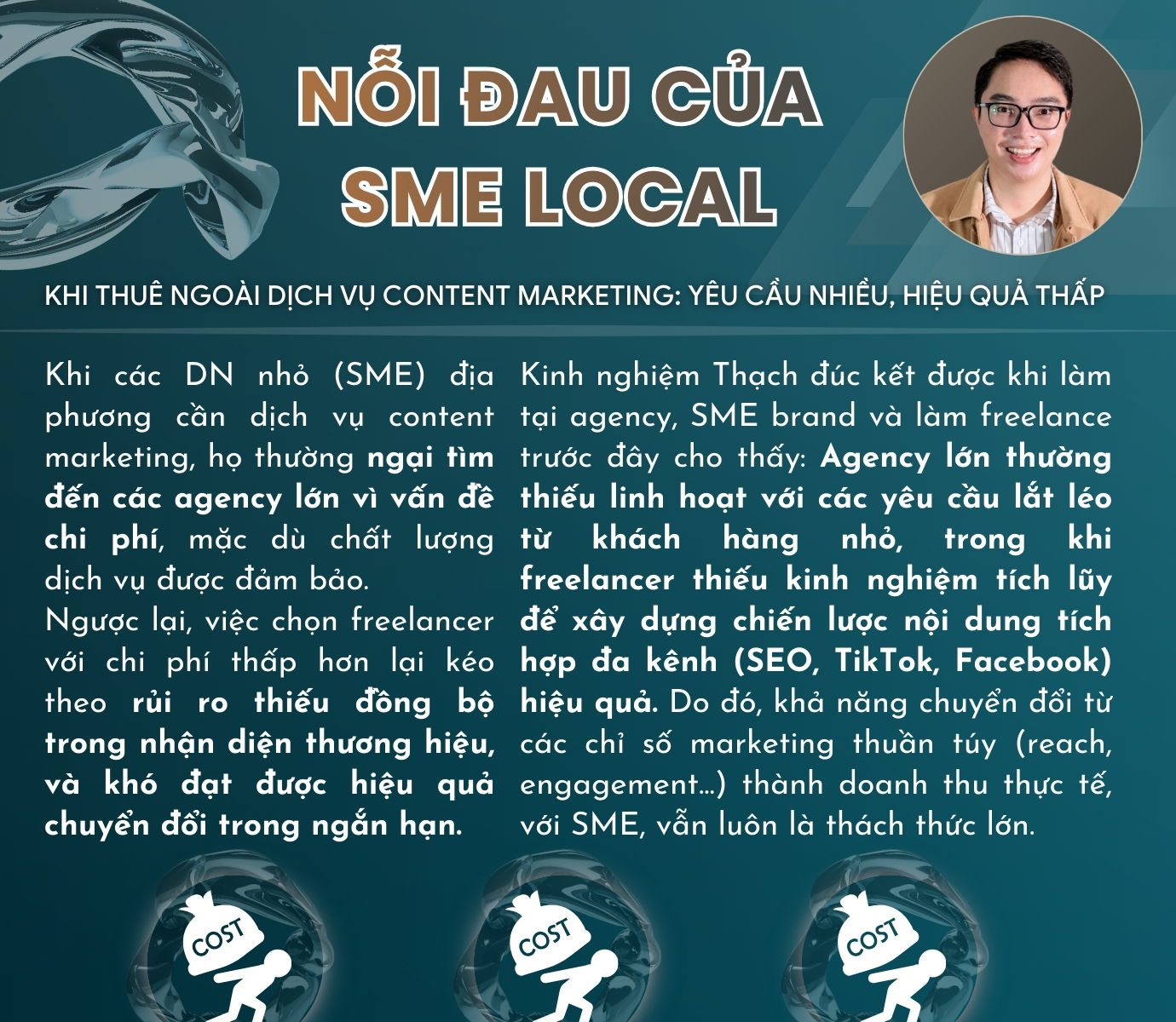 Vấn đề của SME