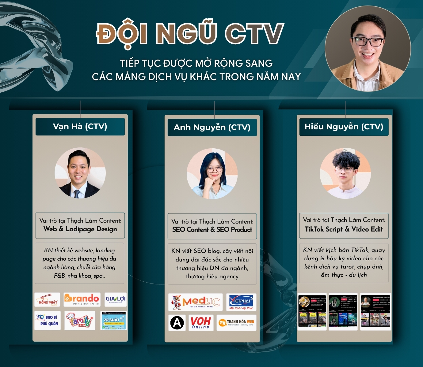 Đội ngũ CTV